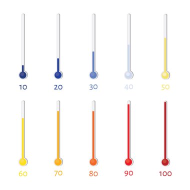 termometre Icon set