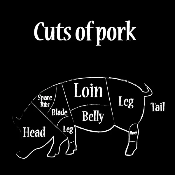 Izgara domuz eti keser — Stok fotoğraf
