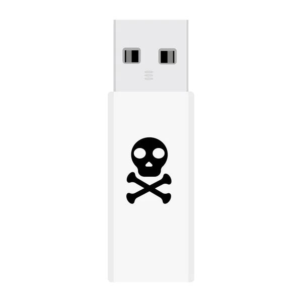 Computer infection concept. Computer virus on usb flash card. Danger malware infection concept.