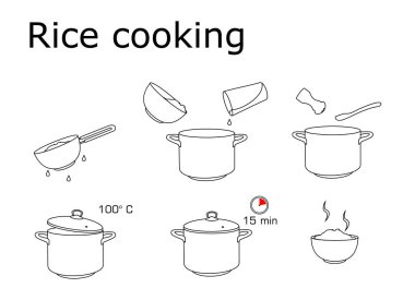 Birkaç malzemeyle nasıl pilav pişireceğimi. Kahvaltı için pirinç pişirme süreci talimatı. Lezzetli yemekli sıcak kase..