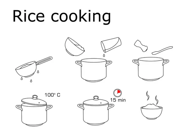 Birkaç Malzemeyle Nasıl Pilav Pişireceğimi Kahvaltı Için Pirinç Pişirme Süreci — Stok fotoğraf
