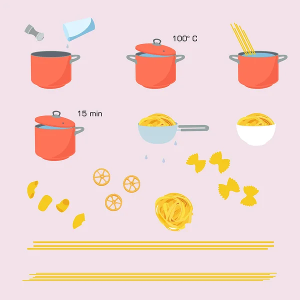 Pasta Koken Routebeschrijving Instructies Stappen Hoe Pasta Bereiden — Stockvector