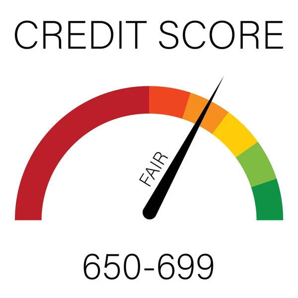 Koncepcja Oceny Kredytowej Targi Informacji Skali Ratingowej Wektor — Wektor stockowy