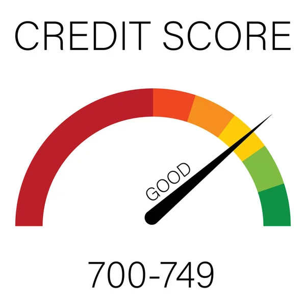 Credit Score Concept Credit Score Scale Information Good Vector — Stock Vector