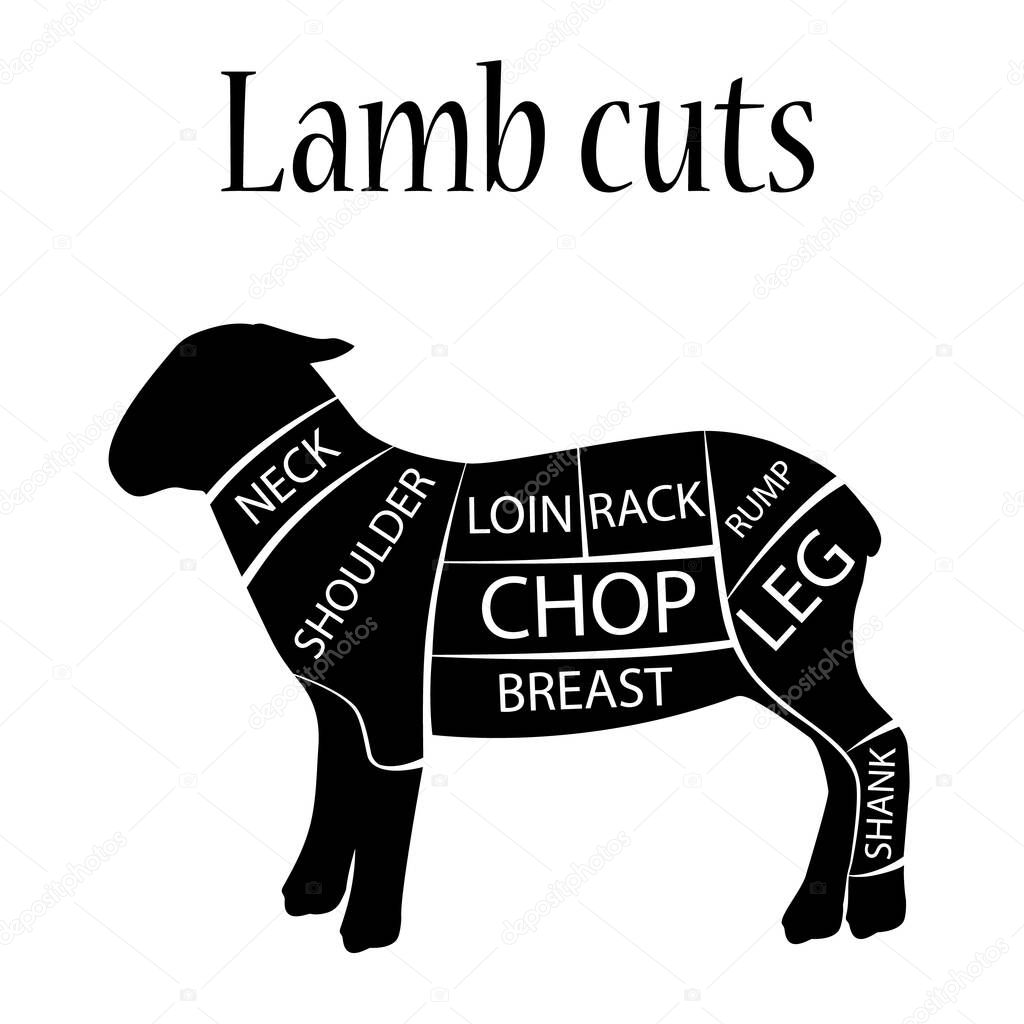 Vector illustration lamb cuts diagramm or chart. Lamb black silhouette. Butcher chart.