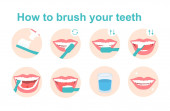 Wie Sie Ihre Zähne Schritt für Schritt putzen. Zahnbürste und Zahnpasta zur Mundhygiene. Saubere weiße Zähne. Gesunder Lebensstil und Zahnpflege. Isolierter flacher Vektor 