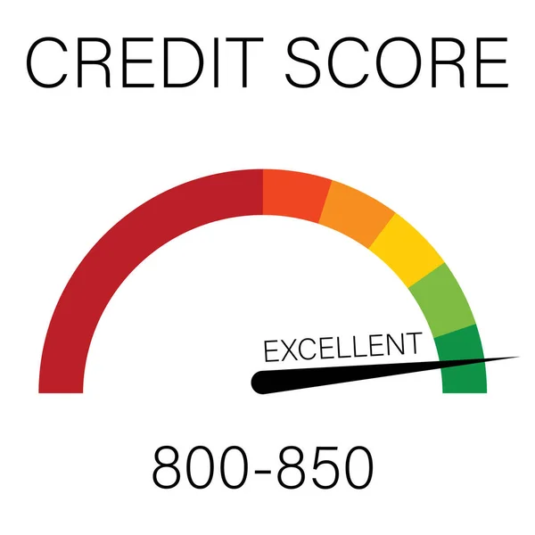 Концепція кредитної оцінки. Відмінна інформація про шкалу кредитних рахунків — стокове фото