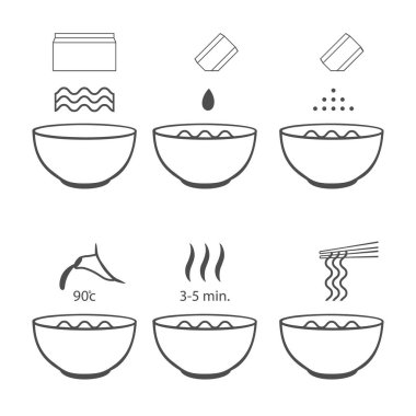 Hazır şehriye yapmak, adım adım erişte yapmak. Vektör