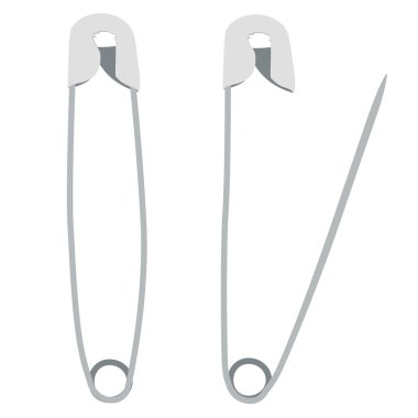 Açık ve kapalı iğne