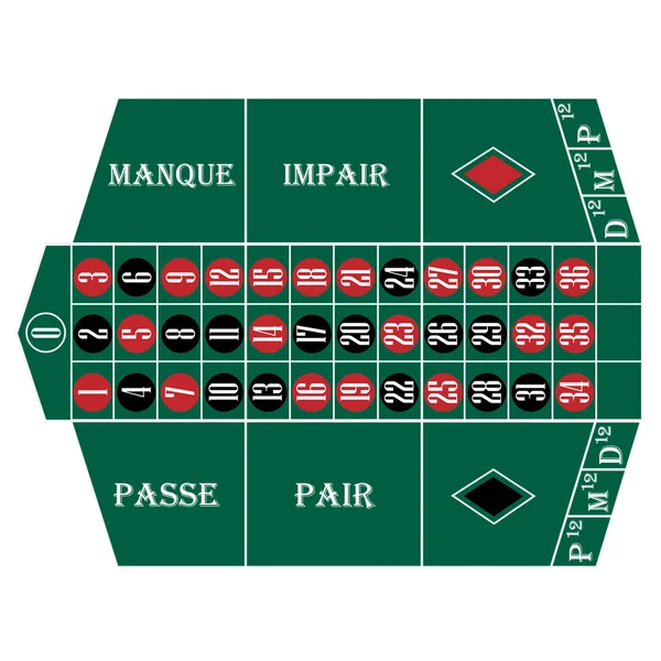 French roulette table — Stock Photo, Image