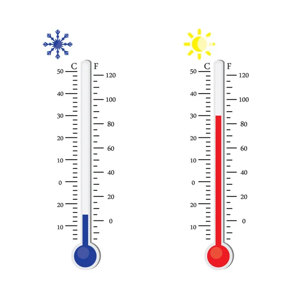 Termometer panas dan dingin - Stok Vektor