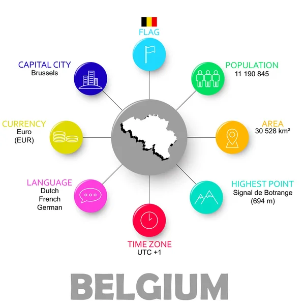 Vektor leicht infografischer Zustand Belgien — Stockvektor