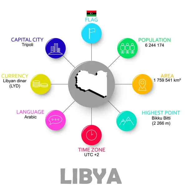 Vector fácil estado infográfico libya — Archivo Imágenes Vectoriales