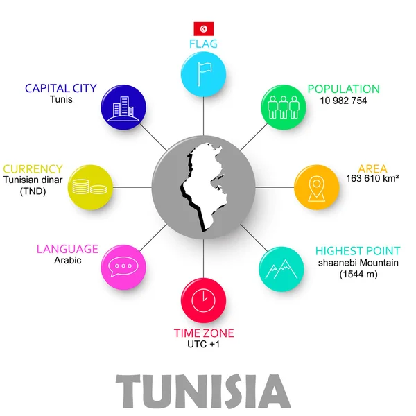 Vektorový infographic snadno stát Tunisko — Stockový vektor