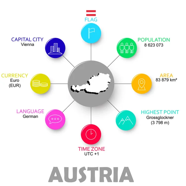 Vektor könnyen infographic állami Ausztria — Stock Vector