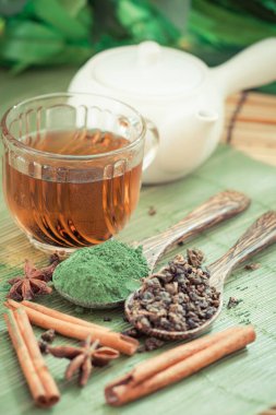 Yeşil çay ve bir kaşık kuru yeşil çay yaprağı.