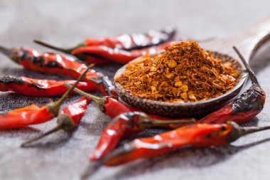 Kırmızı biberli biber tozu