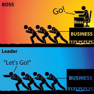 Go! or Let's Go!, Leader Business or Boss Business