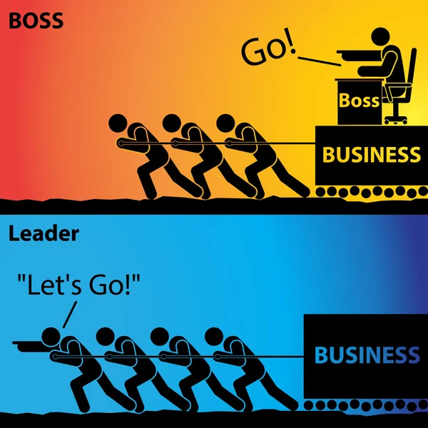 Go! or Let's Go!, Leader Business or Boss Business — Stock Vector