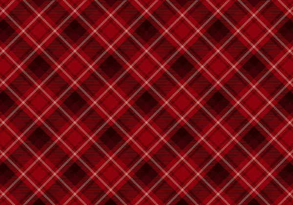 Close-up De Vermelho, Xadrez De Fundo Têxtil, Textura Com Espaço De Cópia  Foto Royalty Free, Gravuras, Imagens e Banco de fotografias. Image 83724752