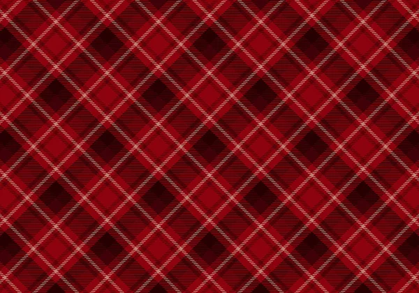 Fundo xadrez vermelho Foto stock gratuita - Public Domain Pictures