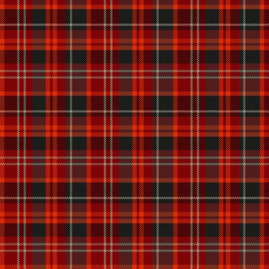 Tartan desenli ve desenli. Vektör illüstrasyonu.