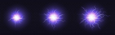 Elektrik topu, yuvarlak şimşek, mavi şimşek