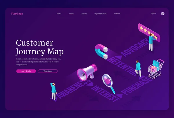 Mapa de viaje del cliente banner isométrico de landing page — Archivo Imágenes Vectoriales