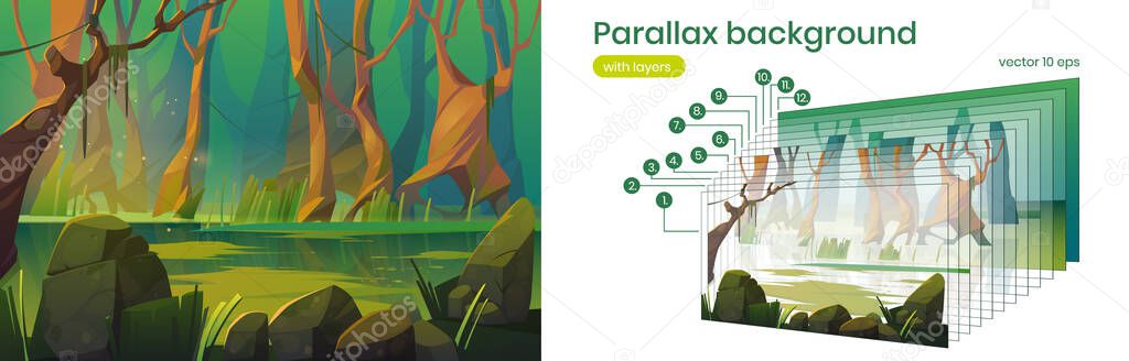 Parallax background swamp in forest, 2d landscape