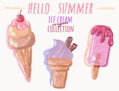 Waffle külahlı, buzlu ve dondurmalı pastel boya koleksiyonu. Çocuk dostu yaz tasarımı için bej arkaplan üzerine desenli pastel tatlılar..