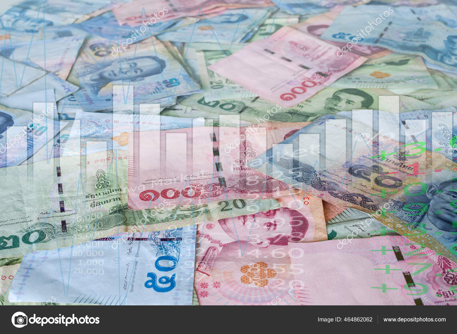 forex depozit danske bank