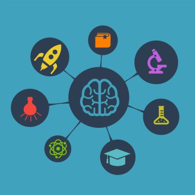 İnsan beyni ve bilim teknolojisi simgeleri