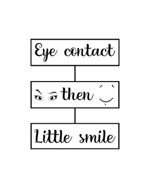 Göz teması sonra küçük bir gülümseme el çizimi tipografi poster tasarımı. Premium Vektörü.