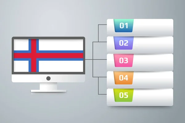 Bendera Pulau Faroe Dengan Infographic Design Inkorporasi Dengan Pemantau Komputer - Stok Vektor