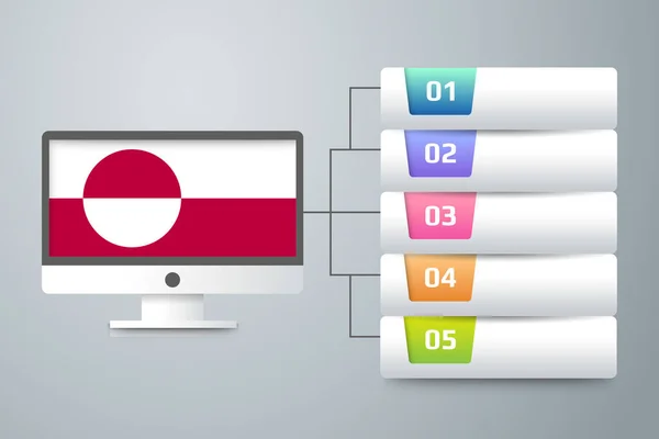 Bendera Greenland Dengan Infographic Design Inkorporasi Dengan Computer Monitor Ilustrasi - Stok Vektor