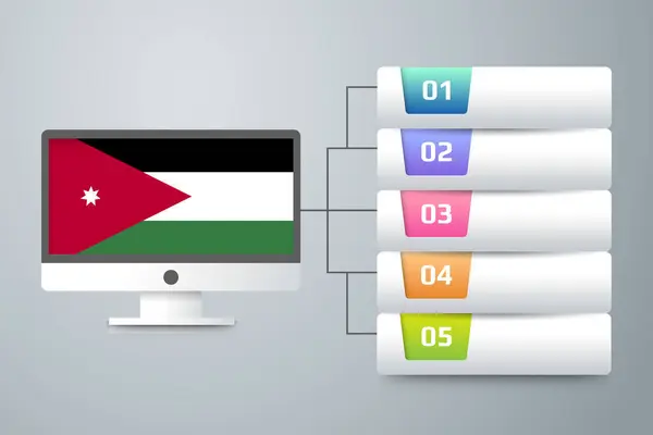 Bilgisayar Monitörlü Ürdün Bayrağı Infographic Design Incorporign Ile Vektör Illüstrasyonu — Stok Vektör