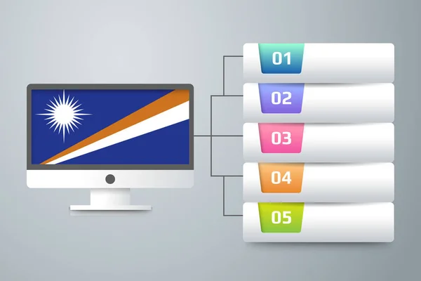 Bendera Kepulauan Marshall Dengan Desain Infografis Inkorporasi Dengan Pemantau Komputer - Stok Vektor