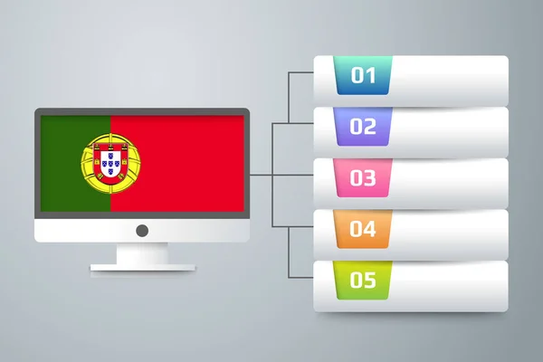 Portogallo Bandiera Con Disegno Infografico Incorporare Con Monitor Computer Illustrazione — Vettoriale Stock