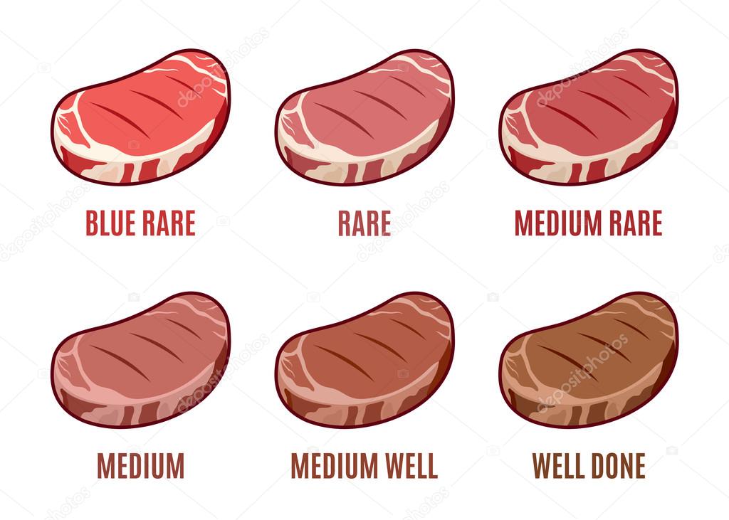 Degrees of Steak Doneness. Blue, Rare, Medium, Well, Well Done. Steak Icons Set