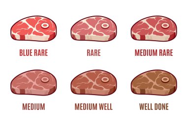 Biftek Doneness derece. Mavi, nadir, orta, iyi, iyi iş çıkardın. Biftek Icons Set