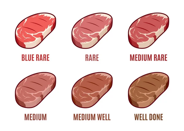 Grade der Steak-Dondness. blau, selten, mittel, gut, gut gemacht. Steaksymbole gesetzt — Stockvektor