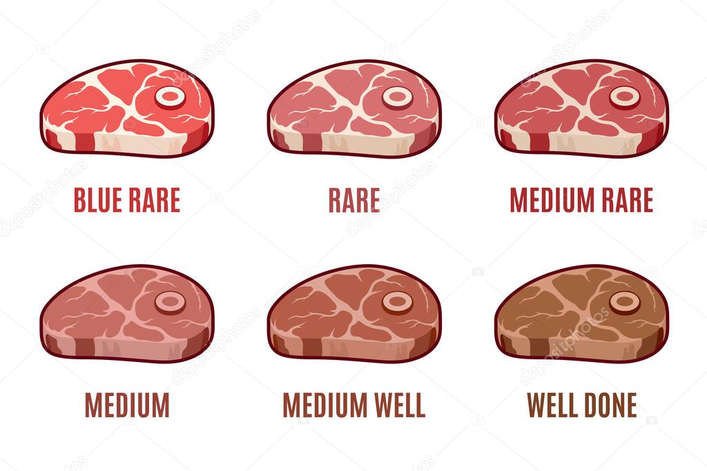 Degrees of Steak Doneness. Blue Rare, Rare, Medium Rare, Medium, Medium Well, Well Done. Steak Icons Set. Steaks for BBQ and Grill Steakhouse Labels.