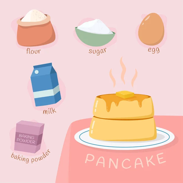 Illustration Ingredients Simple Fluffy Pancake Recipe Vector Design — ストックベクタ