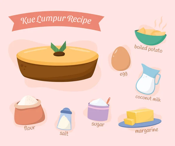 Ilustração Ingredientes Deliciosos Tradicionais Indonésios Lanche Kue Lumpur Bolo Lumpur —  Vetores de Stock