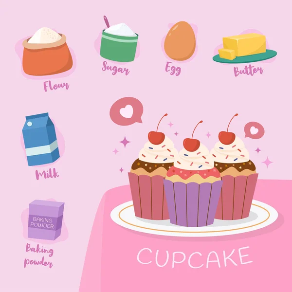 Illustration Der Zutaten Süße Cupcake Rezept Vektor Design Lager — Stockvektor