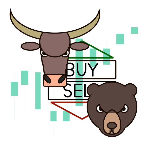 Forex kompozisyon