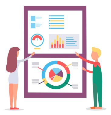 Erkek ve Kadın İş Analiz Raporu Sunar