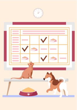Küçük sevimli köpek karakteri yemek istiyor. Kedi beslenme programına bakar. Yavru köpek bir kase yemeği kokluyor.