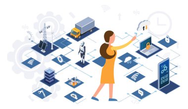Dijital devre veri hattı, nesnelerin interneti bilgisayarlı veri depolama ve koruma yönetimi