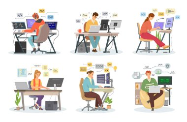 Kod programlama dili oluştur. PHP, HTML, C, CSS, Js. Profesyonel programcılar kod yazmada çalışıyor